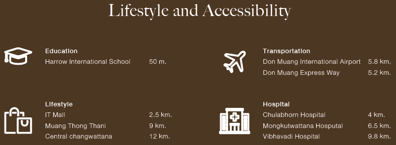 Lifestyle-and-Accessibility-img
